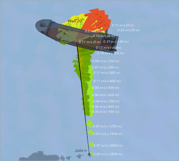 Verify display properties.