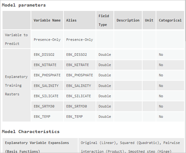 Model parameters details