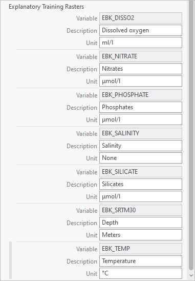 Explanatory Training Rasters descriptive information