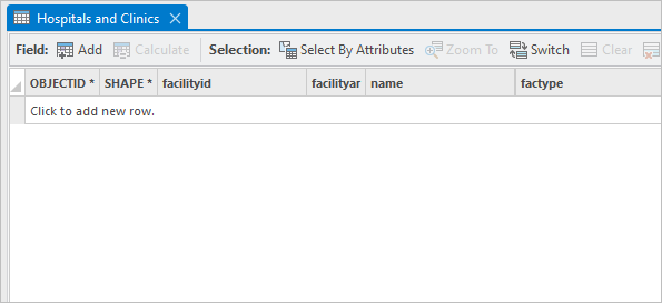 Attribute table is empty at the moment for the Hospitals and Clinics layer.