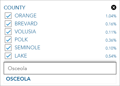 Seven counties in Florida selected in the County filter group