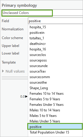 The positive field for the Field to symbolize in the Symbology pane