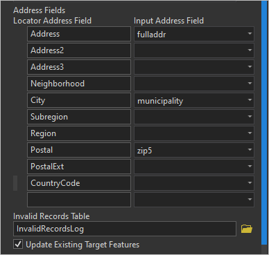 Address Fields parameters