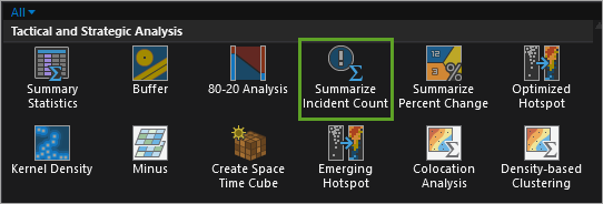 Summarize Incident Count tool