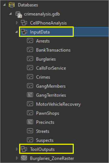 Crime analysis geodatabase feature datasets