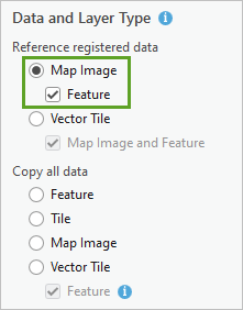 Map Image and Feature selected under Reference registered data