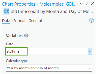 Chart the stdTime field.