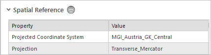 Verify projection definition updates.