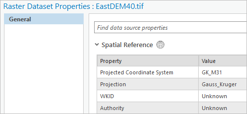 DEM Projected Coordinate System property