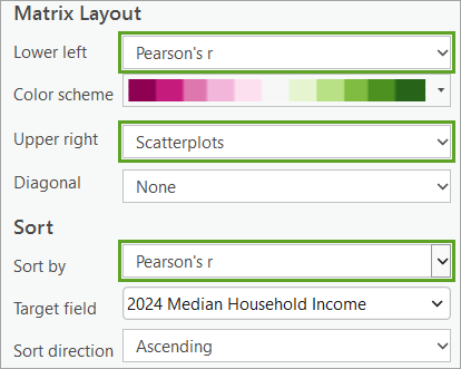 Matrix Layout parameters