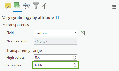 Low values parameter under Transparency