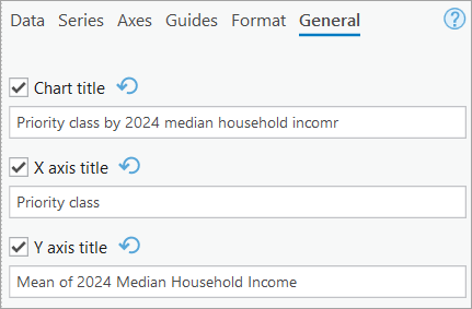 Chart Properties pane General tab parameters