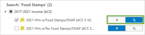 2021 HHs w/Food Stamps/SNAP (ACS 5-Yr) variable with the percent metric selected
