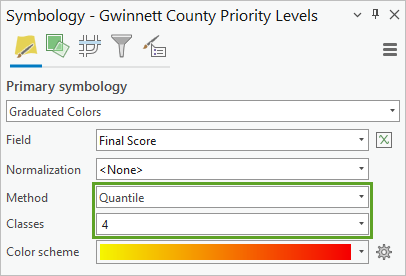 Method and Classes parameters in the Symbology pane