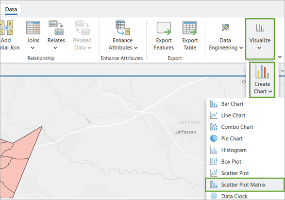 Scatter Plot Matrix option in the Create Chart menu