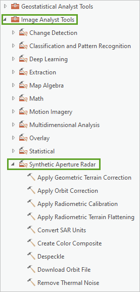 Synthetic Aperture Radar toolset