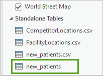 The new_patients table is added to the Contents pane.