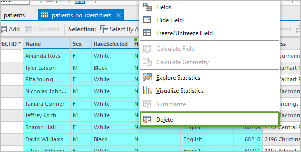 Delete the selected columns that contain PII.