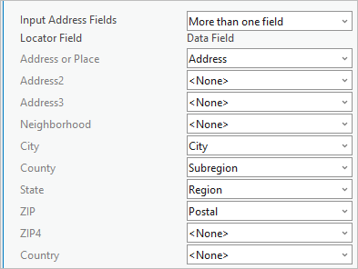 Check the mapping of the fields.