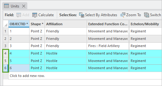 Selected features in the table