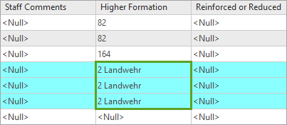 Updated name of Landwehr units in the attribute table