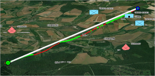 3D view of the line of sight