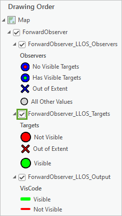 ForwardObserver_LLOS_Targets layer symbols in the Contents pane