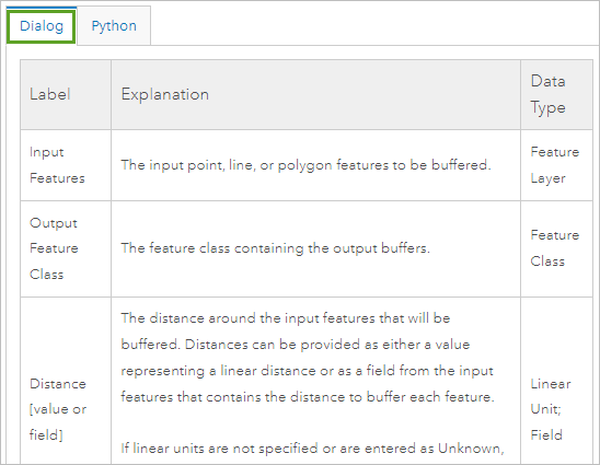 Buffer tool help parameters