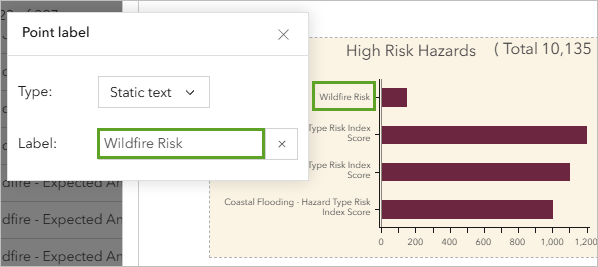 Wildfire Risk label