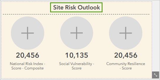 Title updated to Site Risk Outlook