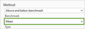 Mean chosen as the benchmark