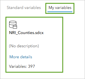 My variables showing NRI_Counties