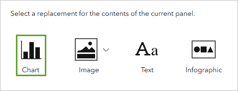 List of replacement options for the chart