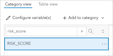 RISK_SCORE variable search