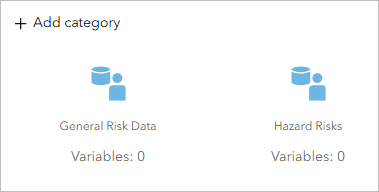 General Risk Data and Hazard Risks categories