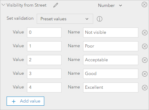 Visibility from Street values