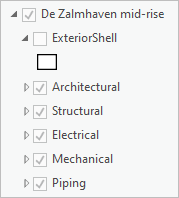 ExteriorShell turned off and Disciplines turned on