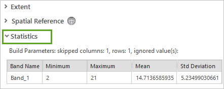 Statistics values