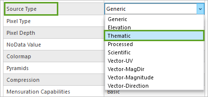 Choose Thematic for the Source Type.