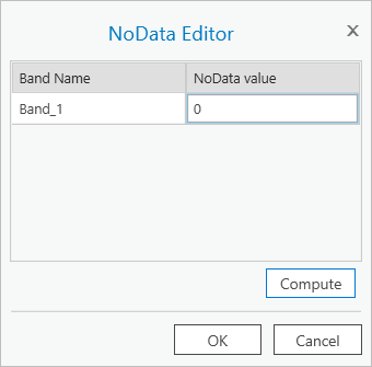 Change the NoData value to 0.