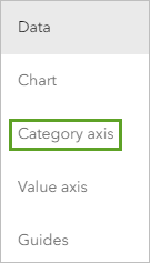 Category axis tab