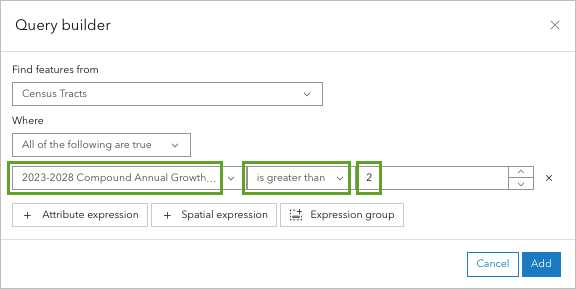 Nonspatial expression set: 2023-2028 Compound Annual Growth Rate (Esri) is greater than 2