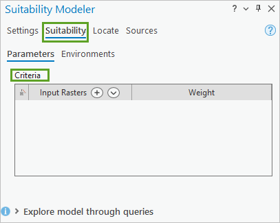 Suitability tab of the Suitability Modeler