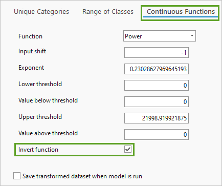 Invert the power function