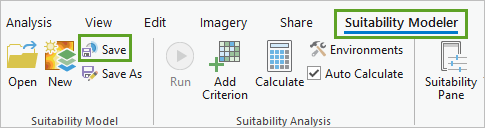 Save suitability model