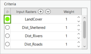 Activate LandCover criteria