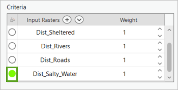 Select the Processed\Dist_Salty_Water criteria