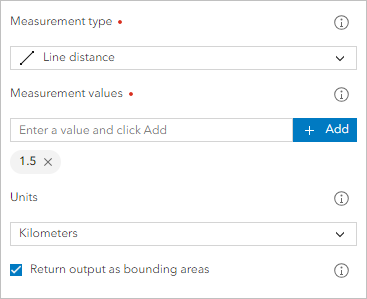 Bounding areas parameters