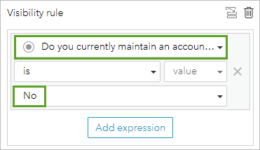 Visibility rule for the answer No