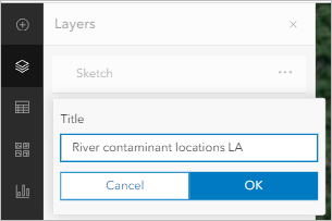 River contaminant locations and your initials